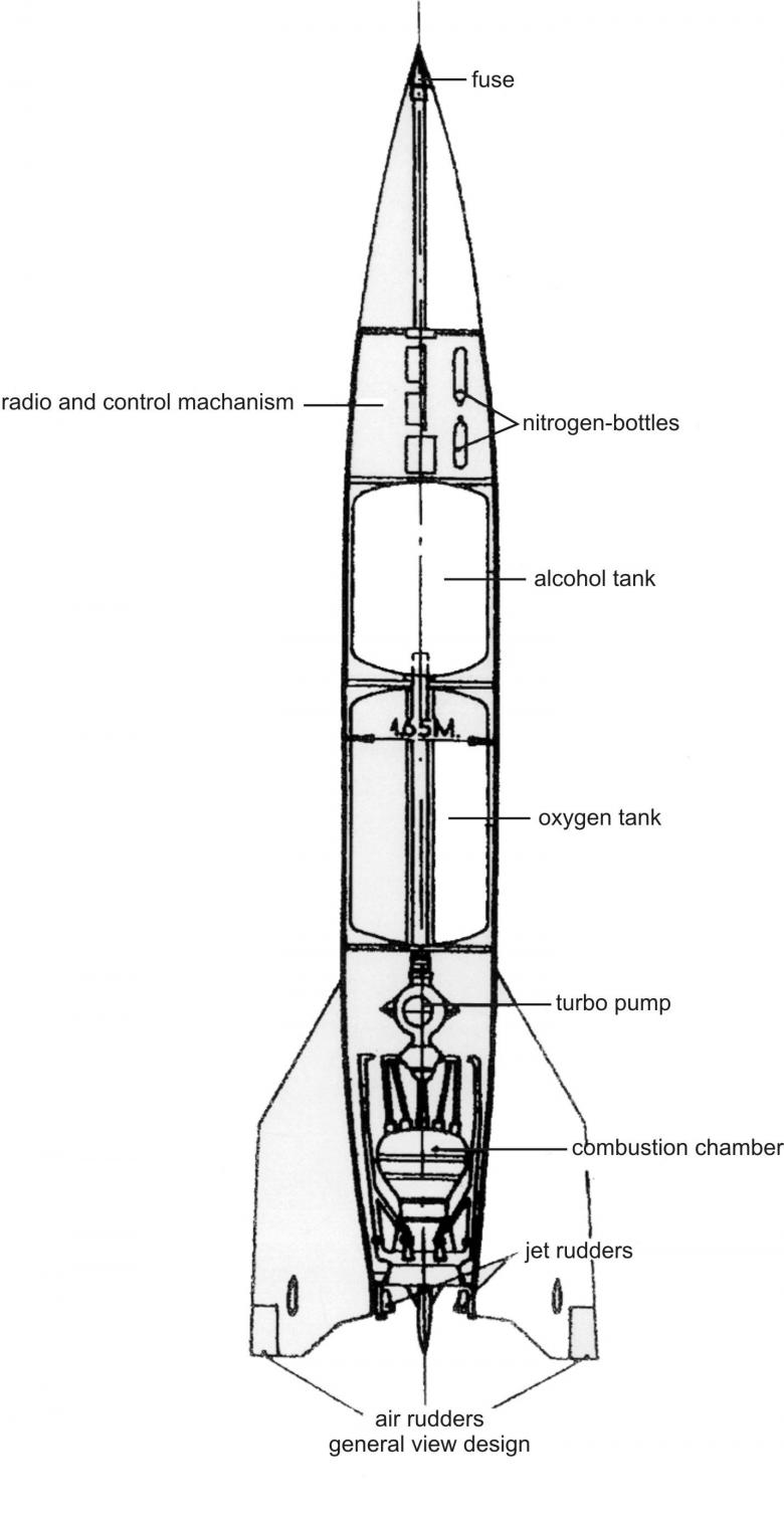 V-2导弹