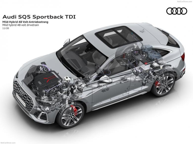 2021奥迪SQ5 Sportback TDI